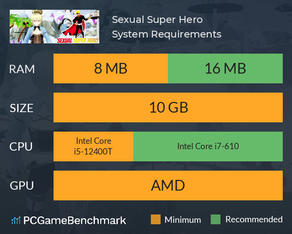 Sexual Super Hero System Requirements PC Graph - Can I Run Sexual Super Hero