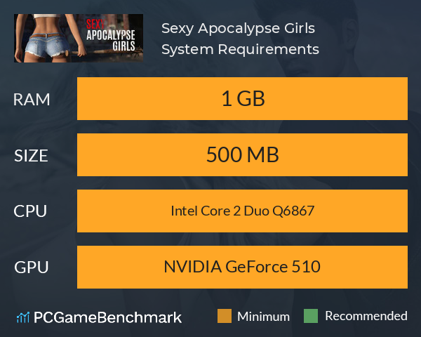 Sexy Apocalypse Girls System Requirements PC Graph - Can I Run Sexy Apocalypse Girls