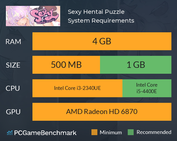 Sexy Hentai Puzzle System Requirements PC Graph - Can I Run Sexy Hentai Puzzle