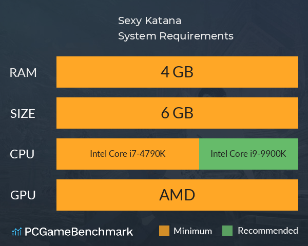 Sexy Katana System Requirements PC Graph - Can I Run Sexy Katana