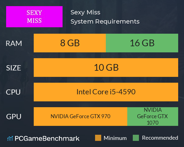 Sexy Miss System Requirements PC Graph - Can I Run Sexy Miss