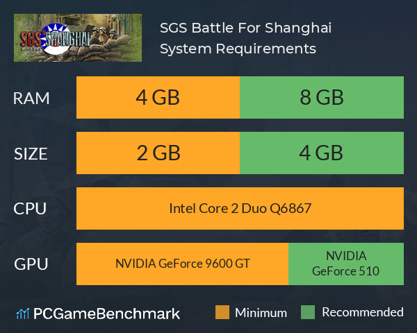 SGS Battle For: Shanghai System Requirements PC Graph - Can I Run SGS Battle For: Shanghai