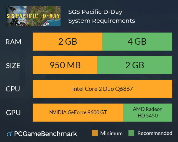 SGS Pacific D-Day System Requirements PC Graph - Can I Run SGS Pacific D-Day