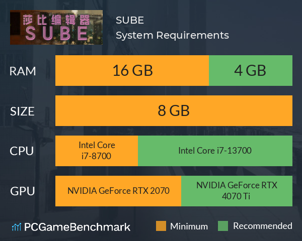 莎比编辑器 SUBE System Requirements PC Graph - Can I Run 莎比编辑器 SUBE