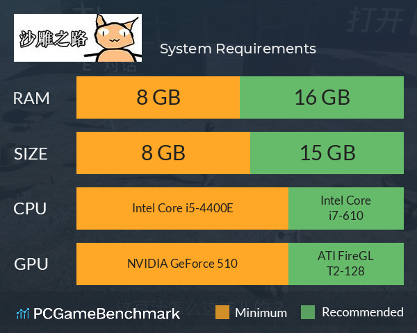 沙雕之路 System Requirements PC Graph - Can I Run 沙雕之路