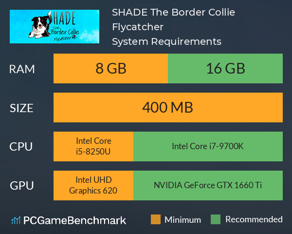 SHADE The Border Collie Flycatcher System Requirements PC Graph - Can I Run SHADE The Border Collie Flycatcher