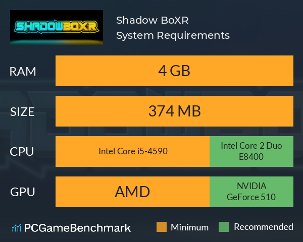 Shadow BoXR System Requirements PC Graph - Can I Run Shadow BoXR