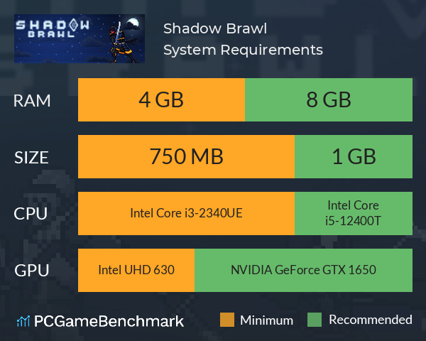 Shadow Brawl System Requirements PC Graph - Can I Run Shadow Brawl