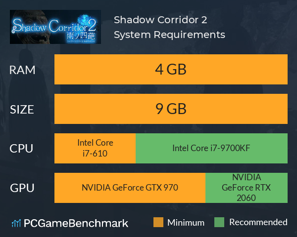 Shadow Corridor 2 雨ノ四葩 System Requirements PC Graph - Can I Run Shadow Corridor 2 雨ノ四葩