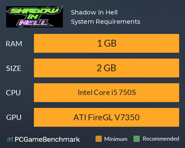 Shadow in Hell System Requirements PC Graph - Can I Run Shadow in Hell