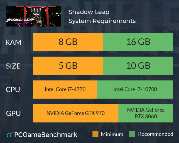 Shadow Leap System Requirements PC Graph - Can I Run Shadow Leap