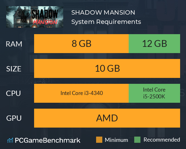 SHADOW MANSION System Requirements PC Graph - Can I Run SHADOW MANSION