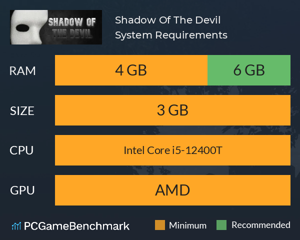 Shadow Of The Devil System Requirements PC Graph - Can I Run Shadow Of The Devil