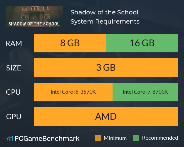 Shadow of the School System Requirements PC Graph - Can I Run Shadow of the School