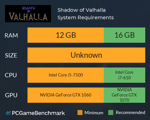 Shadow of Valhalla System Requirements PC Graph - Can I Run Shadow of Valhalla