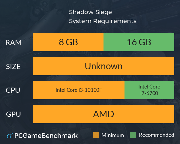 Shadow Siege System Requirements PC Graph - Can I Run Shadow Siege