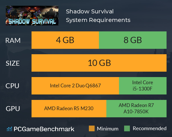 Shadow Survival System Requirements PC Graph - Can I Run Shadow Survival