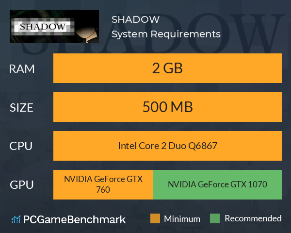 SHADOW System Requirements PC Graph - Can I Run SHADOW