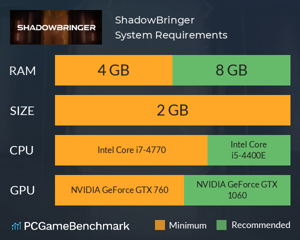 ShadowBringer System Requirements PC Graph - Can I Run ShadowBringer