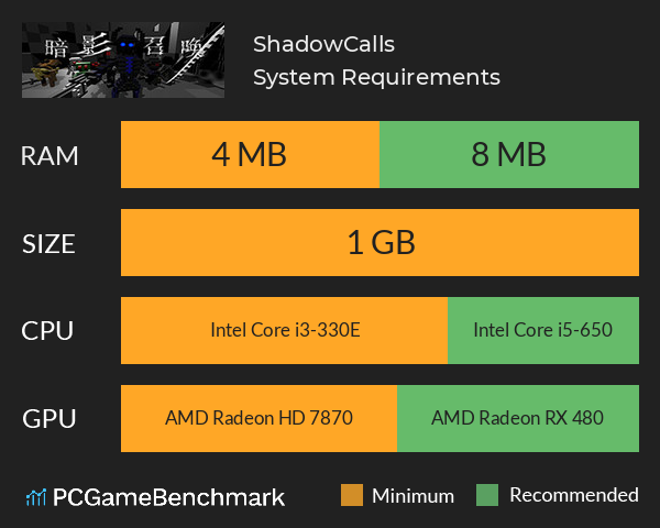 ShadowCalls 暗影召唤 System Requirements PC Graph - Can I Run ShadowCalls 暗影召唤