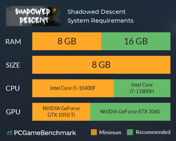 Shadowed Descent System Requirements PC Graph - Can I Run Shadowed Descent