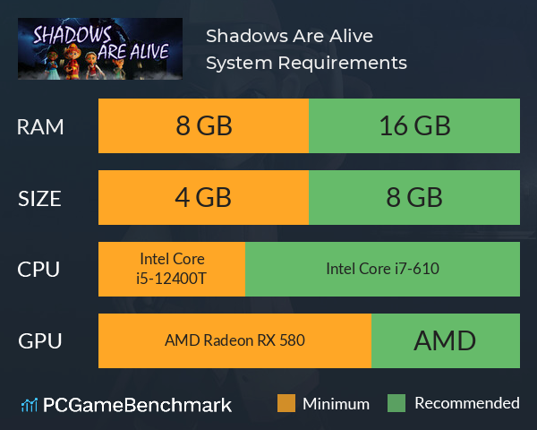 Shadows Are Alive System Requirements PC Graph - Can I Run Shadows Are Alive