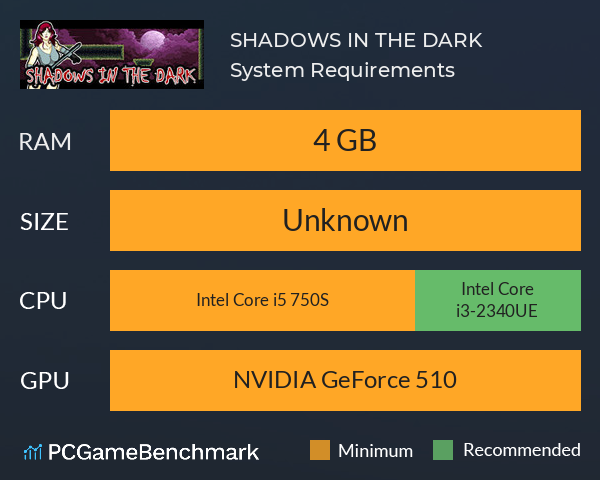 SHADOWS IN THE DARK System Requirements PC Graph - Can I Run SHADOWS IN THE DARK