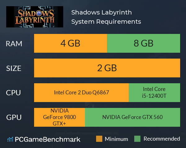 Shadows Labyrinth System Requirements PC Graph - Can I Run Shadows Labyrinth