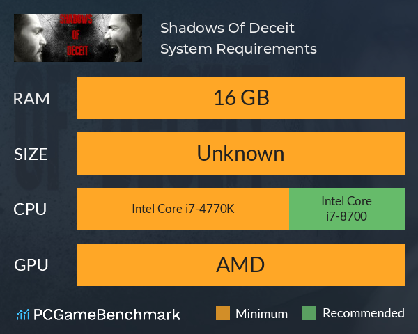 Shadows Of Deceit System Requirements PC Graph - Can I Run Shadows Of Deceit