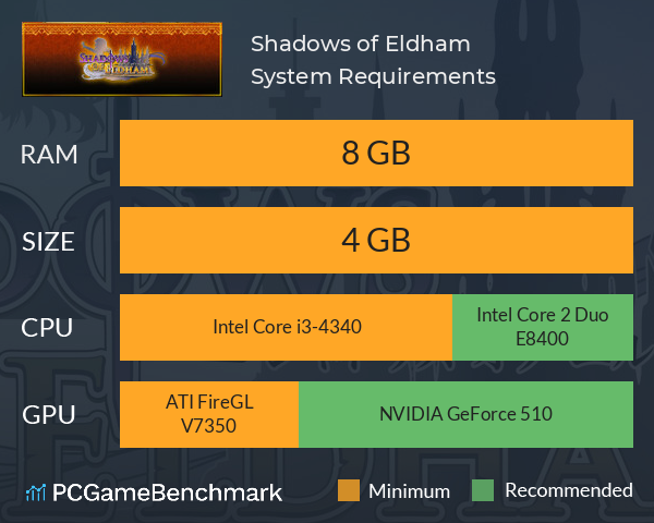 Shadows of Eldham System Requirements PC Graph - Can I Run Shadows of Eldham