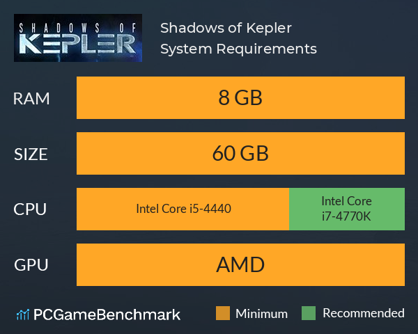 Shadows of Kepler System Requirements PC Graph - Can I Run Shadows of Kepler