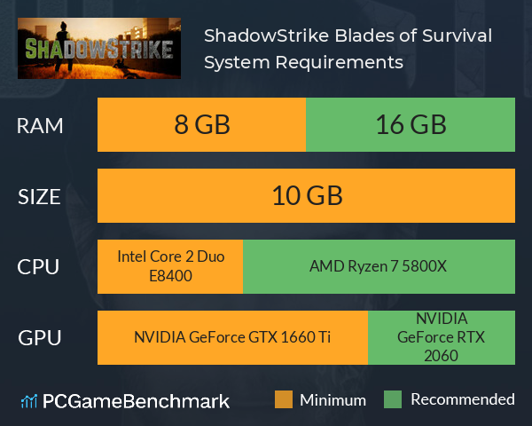 ShadowStrike: Blades of Survival System Requirements PC Graph - Can I Run ShadowStrike: Blades of Survival