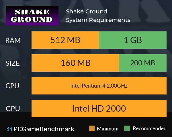 Shake Ground System Requirements PC Graph - Can I Run Shake Ground