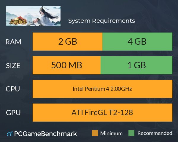 山河图志 System Requirements PC Graph - Can I Run 山河图志