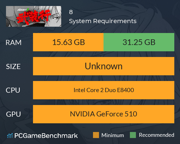 闪客快打8武装行 System Requirements PC Graph - Can I Run 闪客快打8武装行