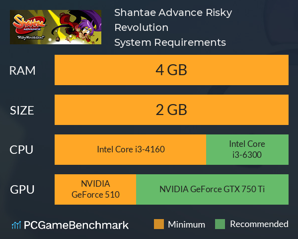 Shantae Advance: Risky Revolution System Requirements PC Graph - Can I Run Shantae Advance: Risky Revolution