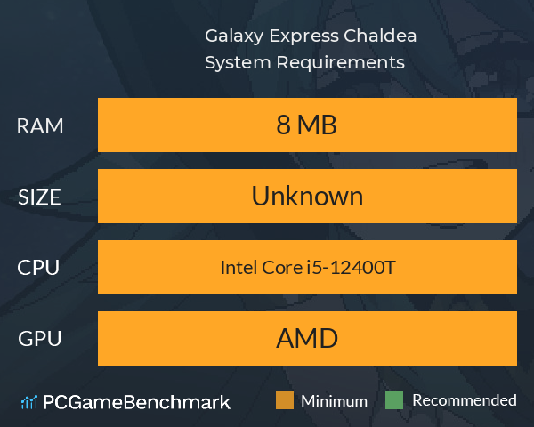 少女地獄カルデア｜Galaxy Express Chaldea System Requirements PC Graph - Can I Run 少女地獄カルデア｜Galaxy Express Chaldea