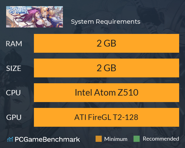 少女战场 System Requirements PC Graph - Can I Run 少女战场