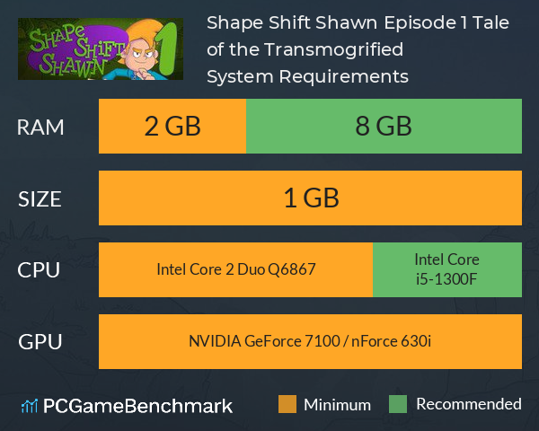 Shape Shift Shawn Episode 1: Tale of the Transmogrified System Requirements PC Graph - Can I Run Shape Shift Shawn Episode 1: Tale of the Transmogrified