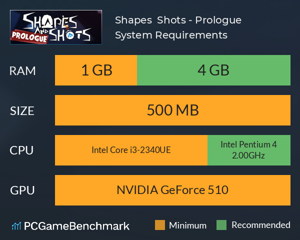 Shapes & Shots - Prologue System Requirements PC Graph - Can I Run Shapes & Shots - Prologue