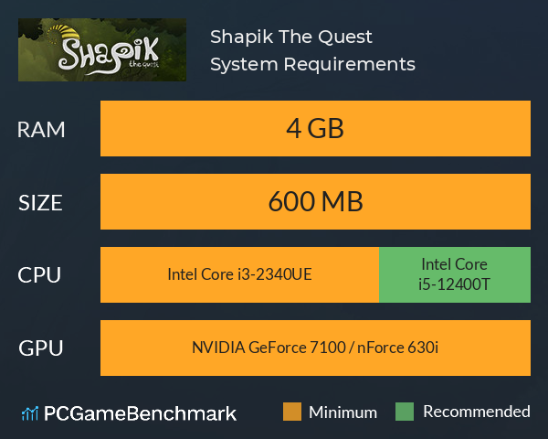 Shapik: The Quest System Requirements PC Graph - Can I Run Shapik: The Quest