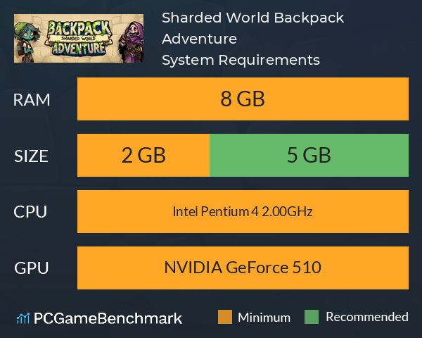 Sharded World: Backpack Adventure System Requirements PC Graph - Can I Run Sharded World: Backpack Adventure