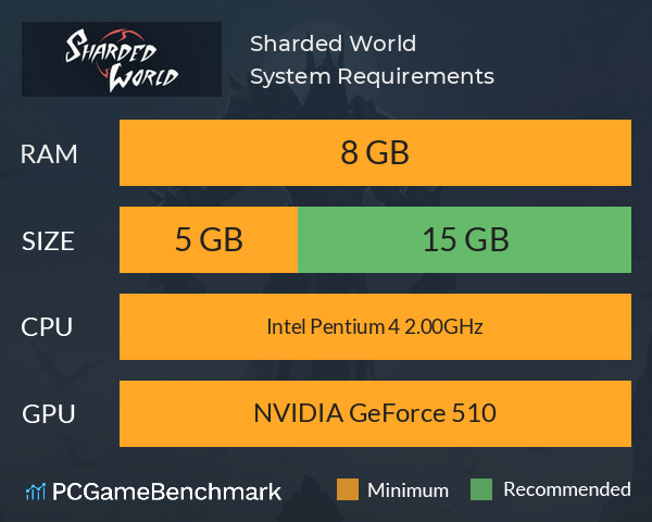 Sharded World System Requirements PC Graph - Can I Run Sharded World