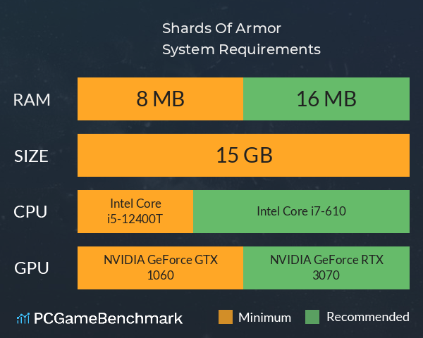 Shards Of Armor System Requirements PC Graph - Can I Run Shards Of Armor