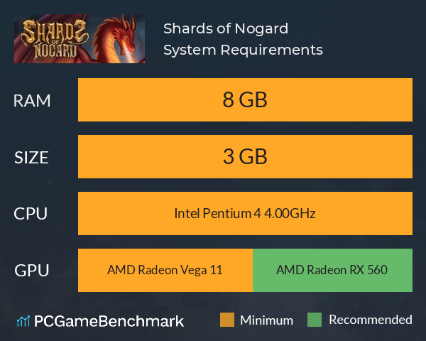 Shards of Nogard System Requirements PC Graph - Can I Run Shards of Nogard