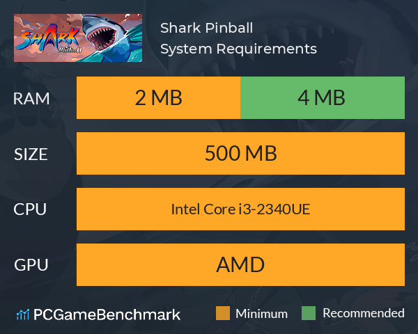 Shark Pinball System Requirements PC Graph - Can I Run Shark Pinball