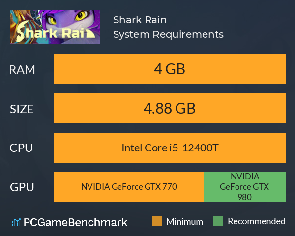 Shark Rain System Requirements PC Graph - Can I Run Shark Rain