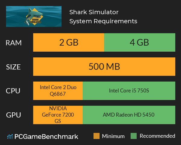 Shark Simulator System Requirements PC Graph - Can I Run Shark Simulator