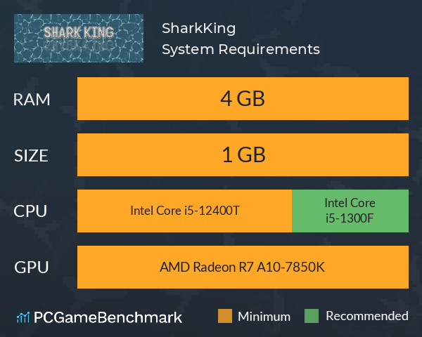 SharkKing System Requirements PC Graph - Can I Run SharkKing