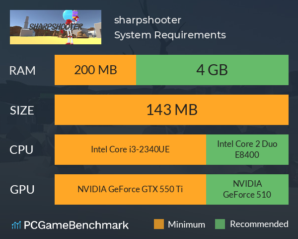 sharpshooter System Requirements PC Graph - Can I Run sharpshooter